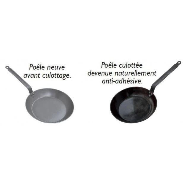 Poêle à Crêpes Ø 24 Cm Minéral B Element De Buyer - Poêles En Fer 4 Poêle à Crêpes Ø 24 Cm Minéral B Element De Buyer - Poêles En Fer – Image 2