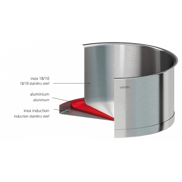 Sauteuse Ø 20 Cm Strate Amovible Inox Cristel 6 Sauteuse Ø 20 Cm Strate Amovible Inox Cristel – Image 4